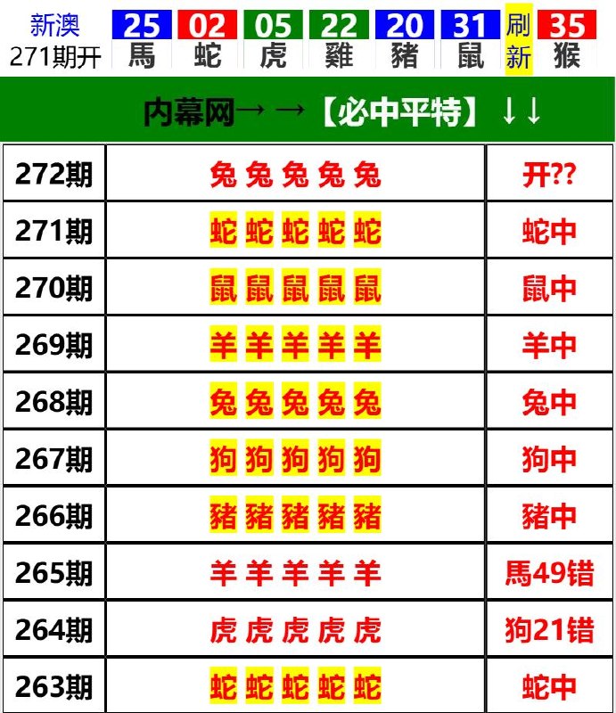 Image from post