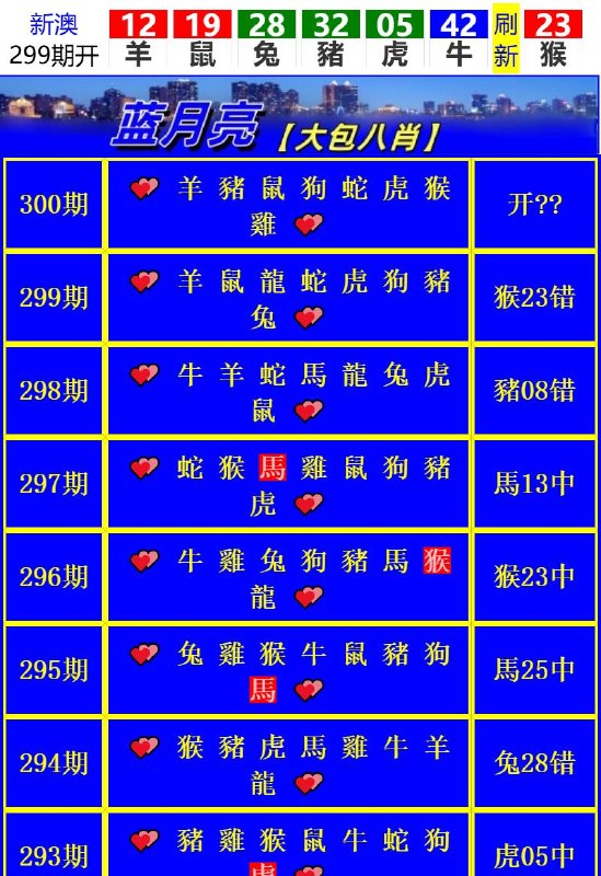 Image from post