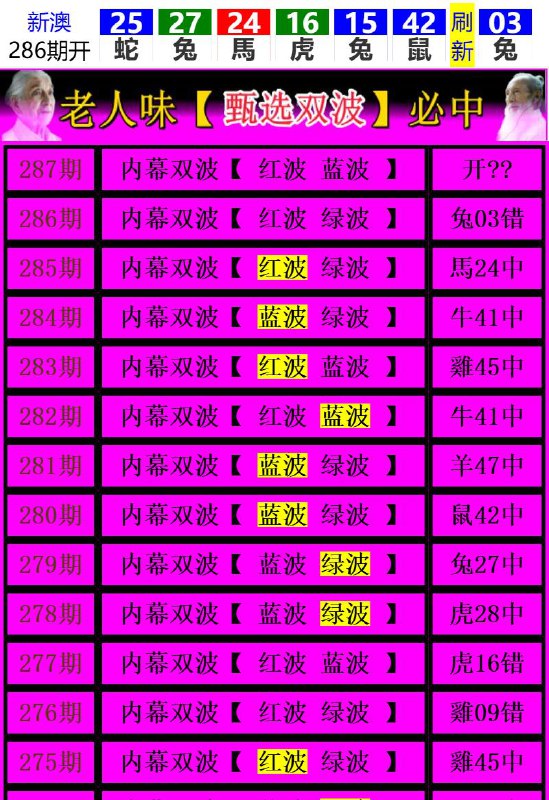 Image from post
