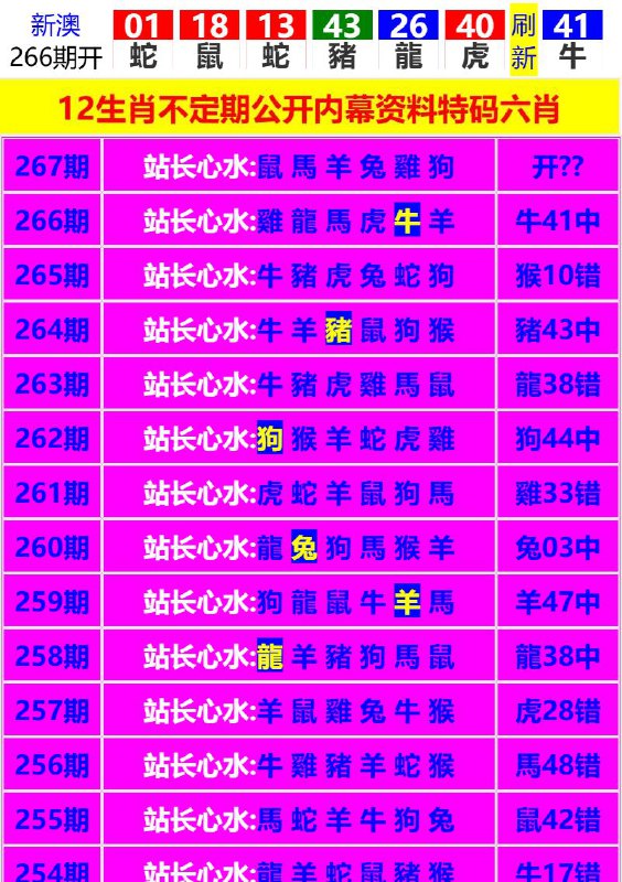 Image from post