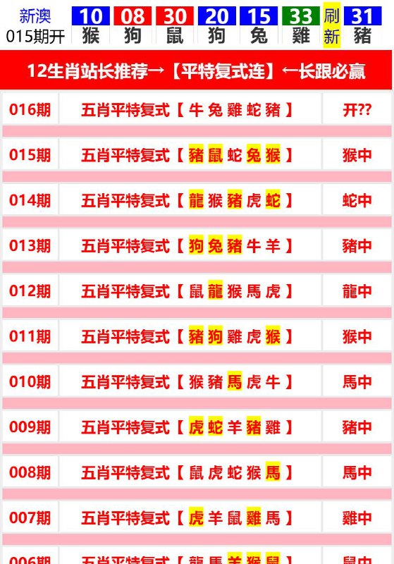 Image from post
