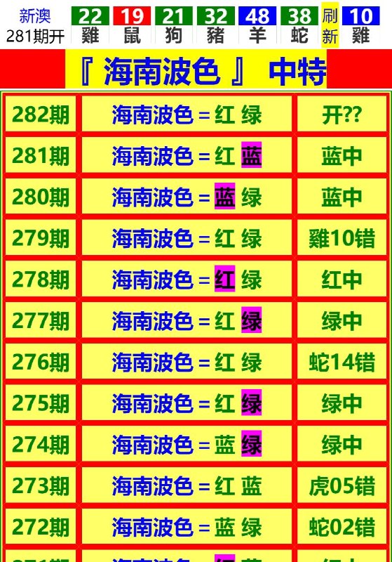 Image from post