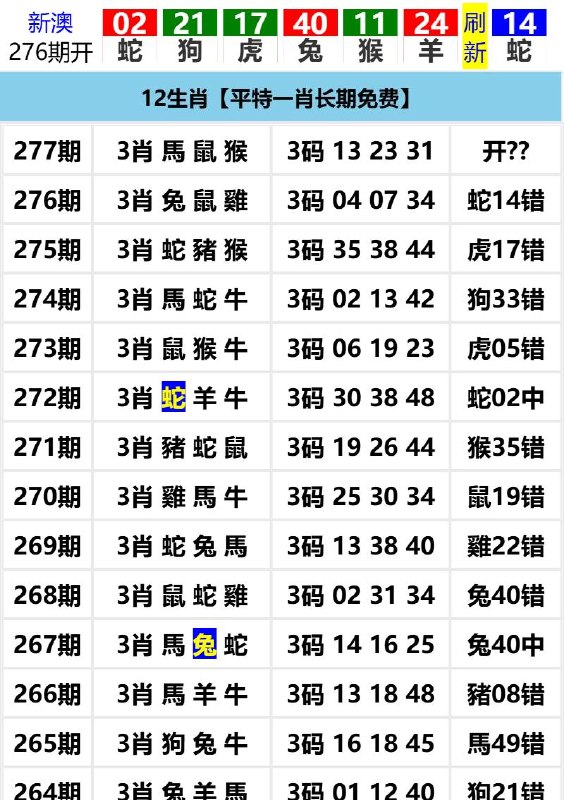 Image from post