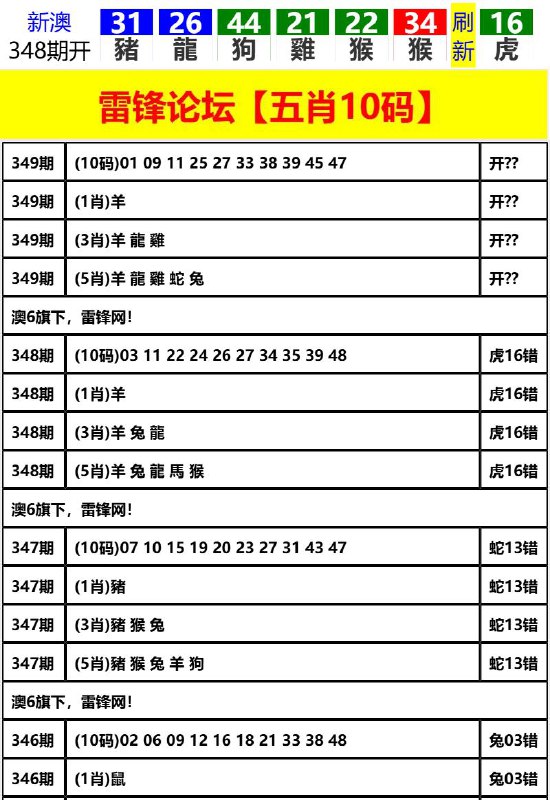 Image from post