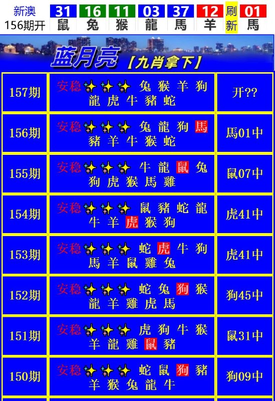 Image from post