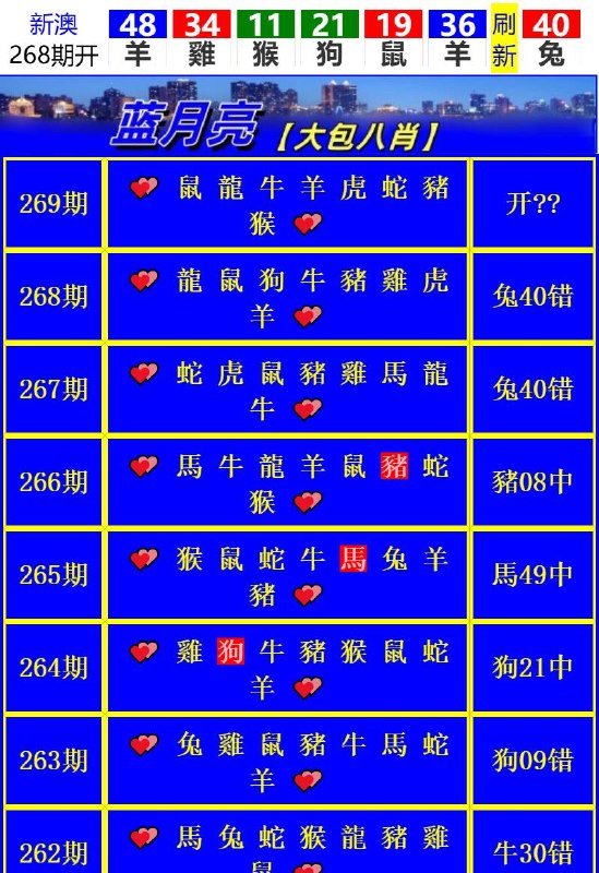 Image from post