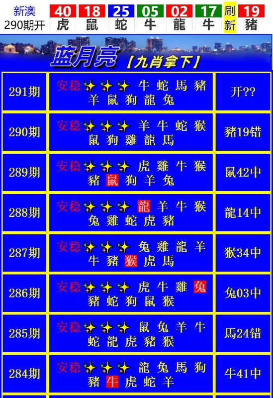 Image from post