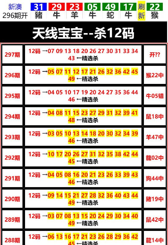 Image from post