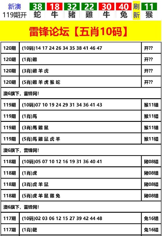 Image from post