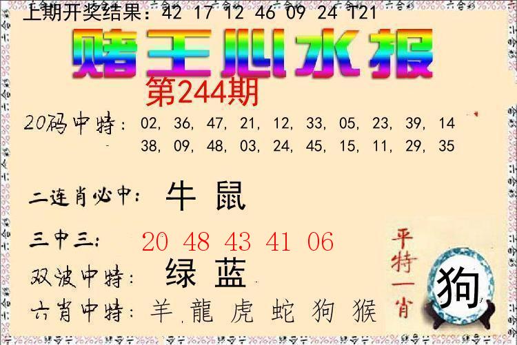 Image from post