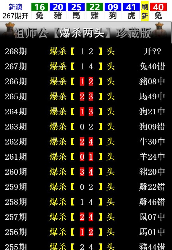 Image from post