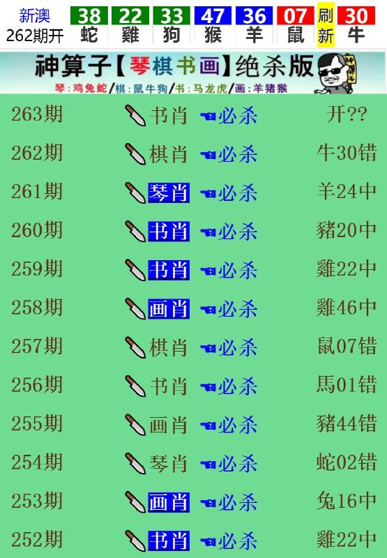 Image from post