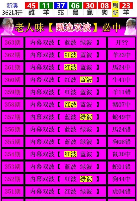 Image from post