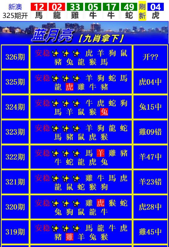 Image from post