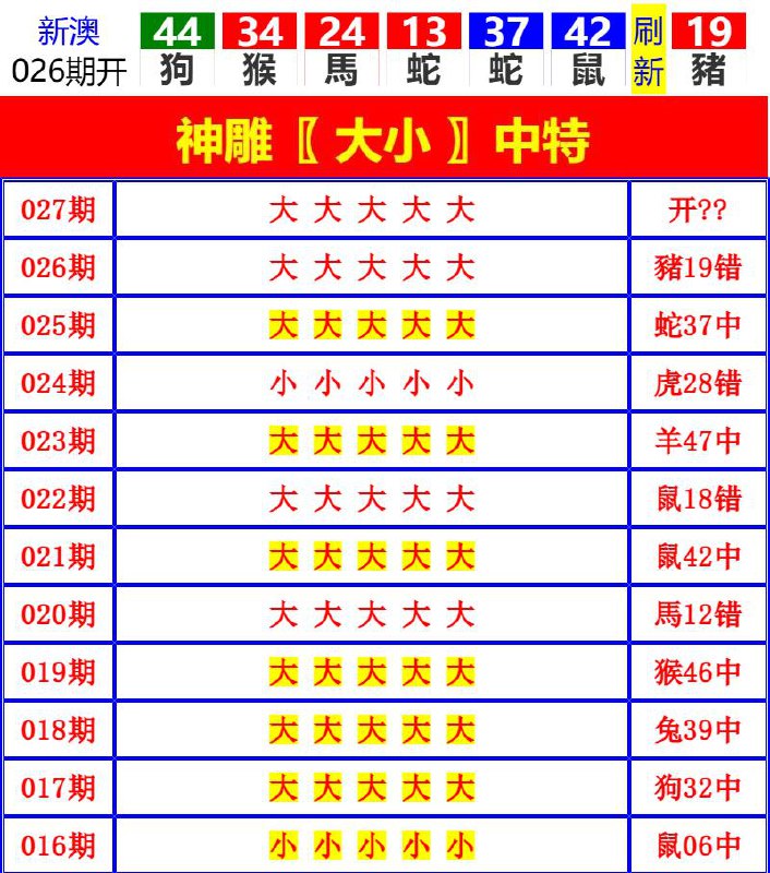 Image from post
