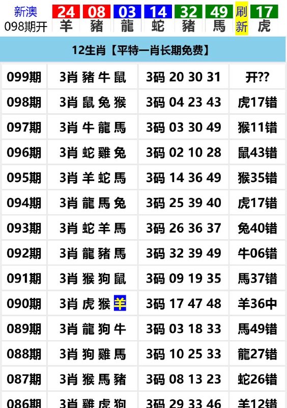 Image from post
