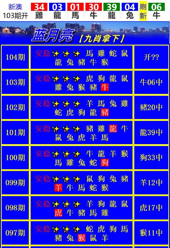 Image from post