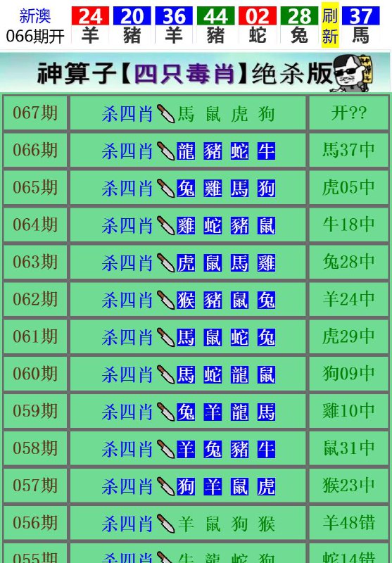 Image from post