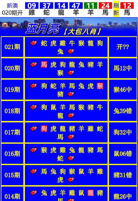 Image from post