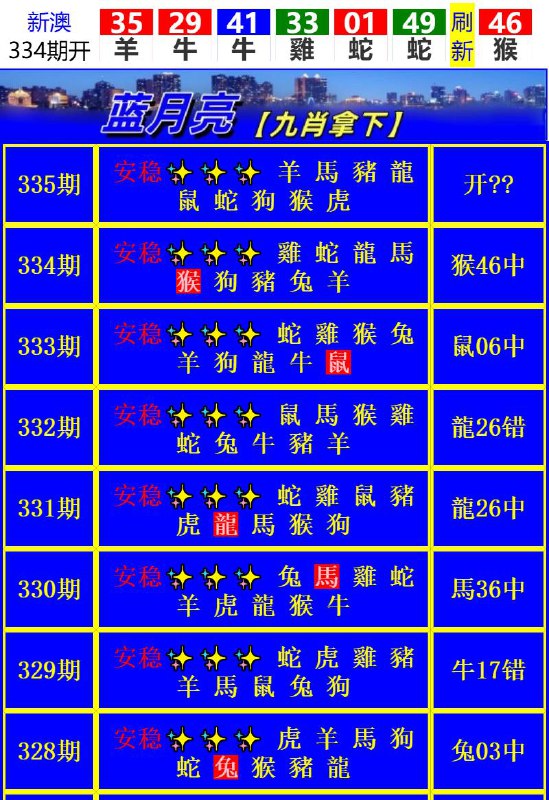 Image from post