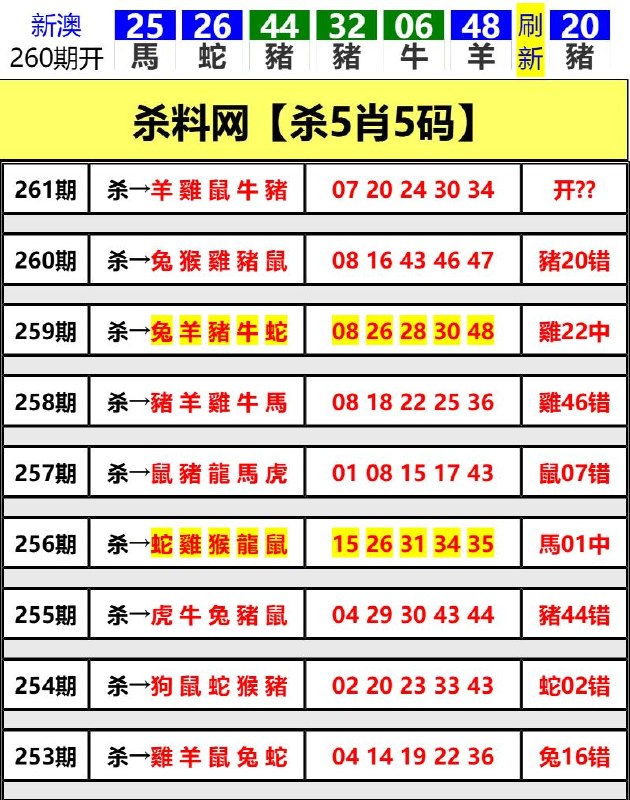 Image from post