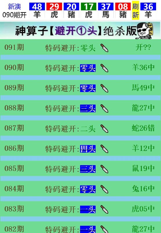 Image from post