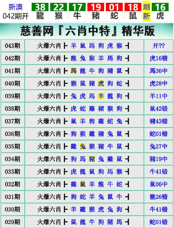 Image from post