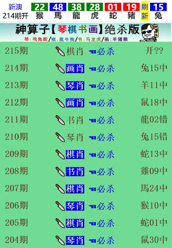 Image from post