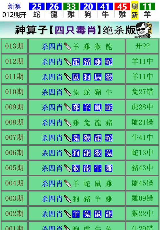 Image from post