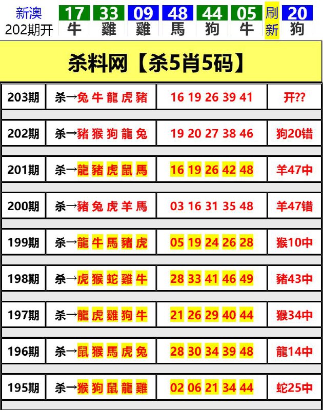 Image from post