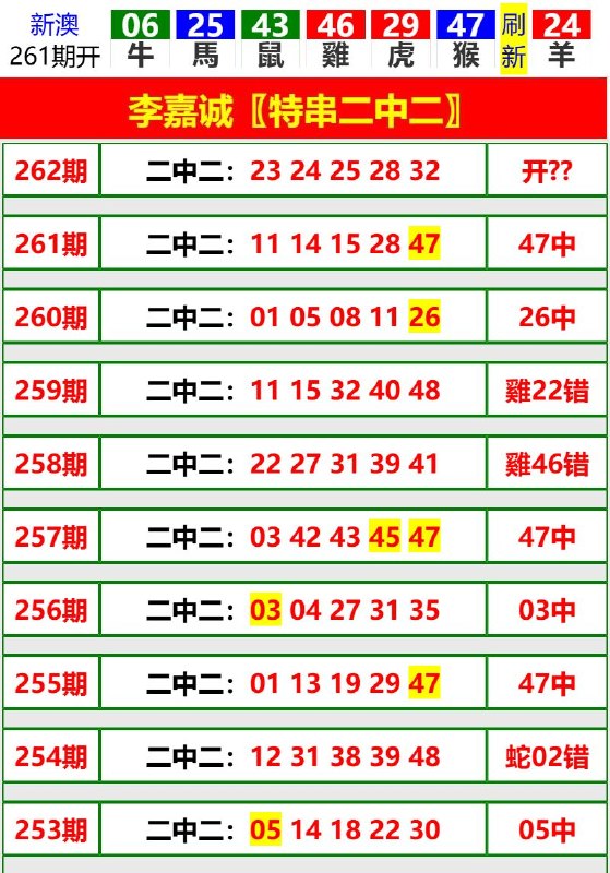 Image from post