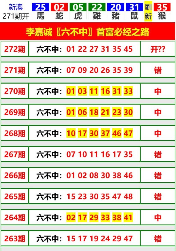 Image from post