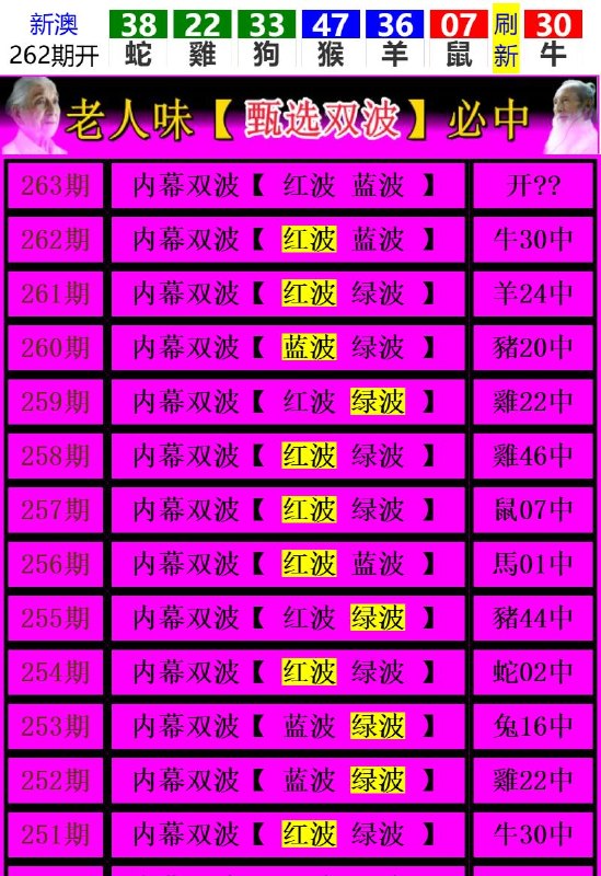 Image from post