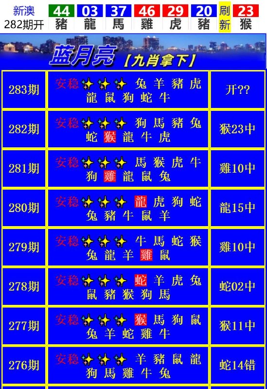 Image from post