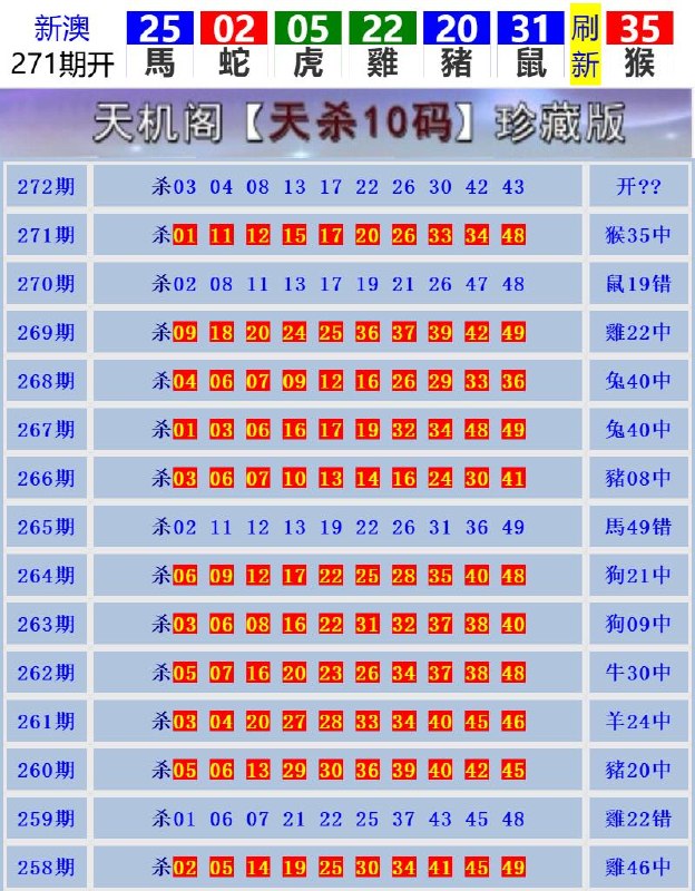 Image from post