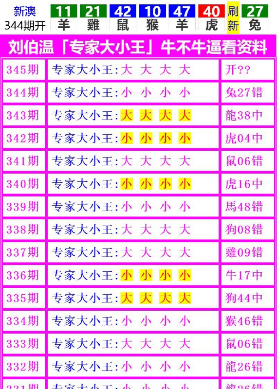 Image from post