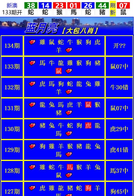 Image from post