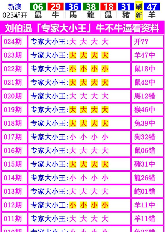 Image from post