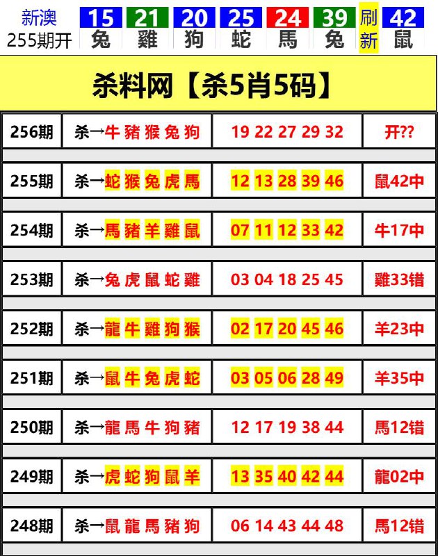 Image from post