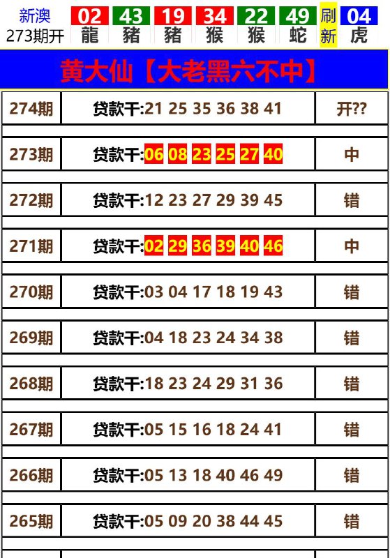 Image from post