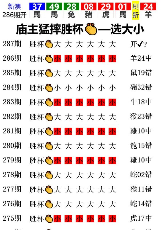 Image from post