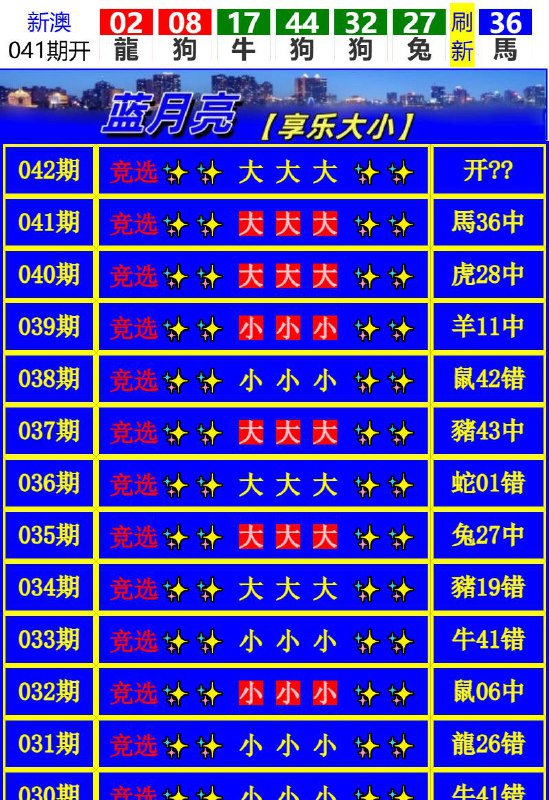 Image from post