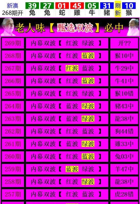 Image from post