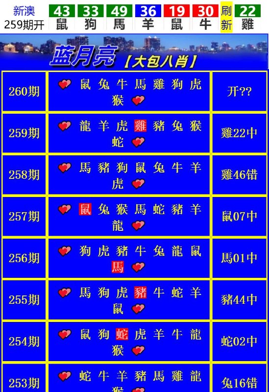 Image from post