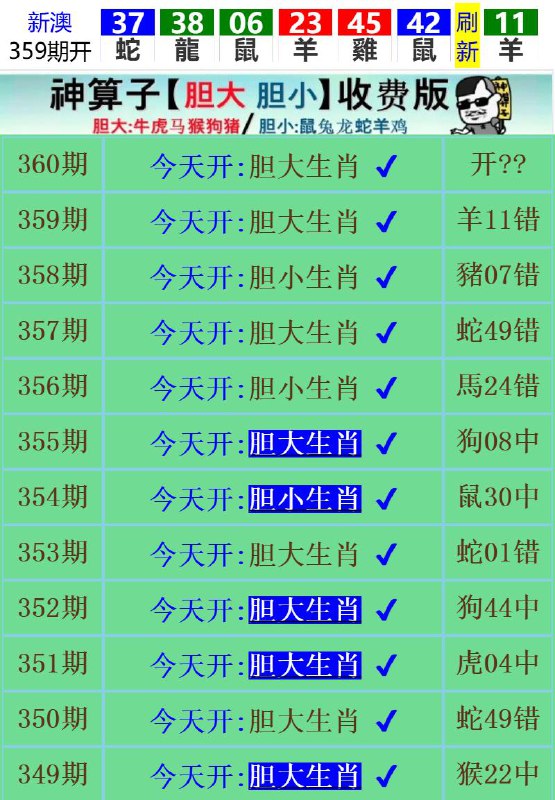Image from post
