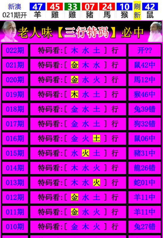 Image from post