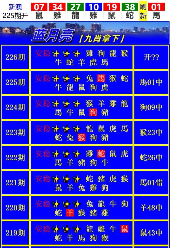 Image from post