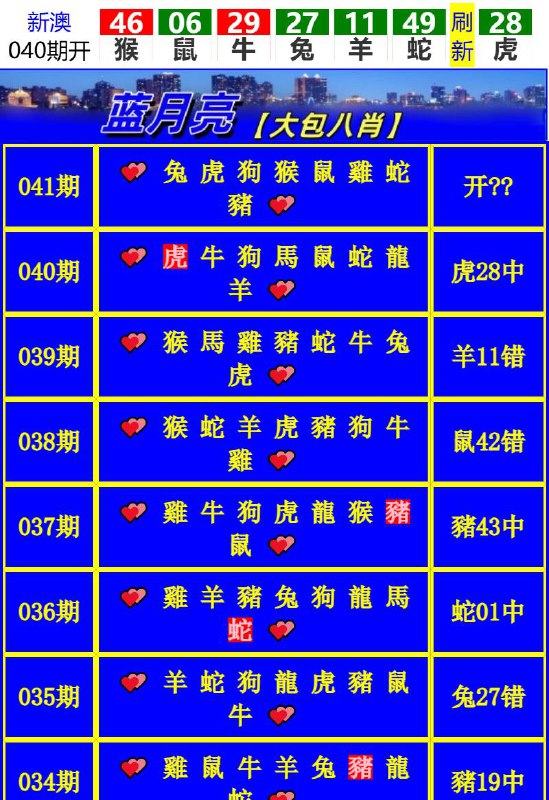 Image from post