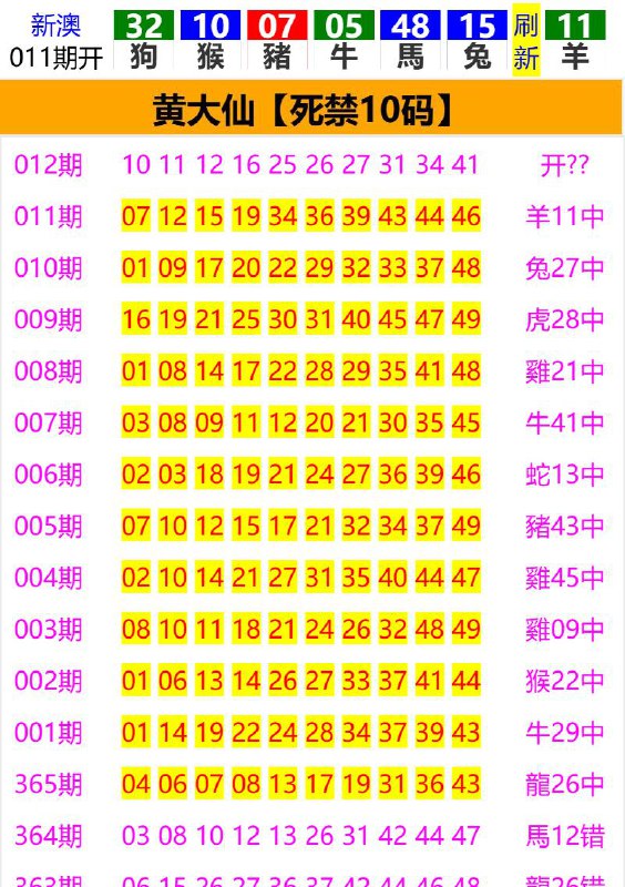 Image from post