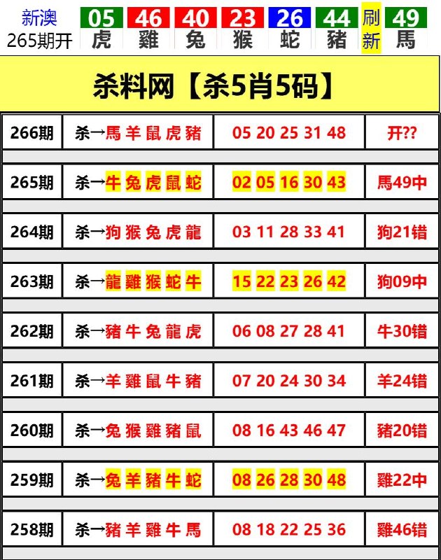 Image from post